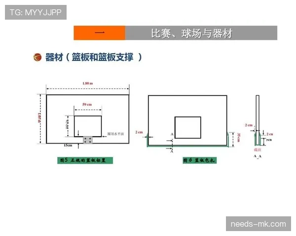 篮球规则深度解析:抢篮板犯规判定的具体标准 篮球规则深度解析:抢篮板犯规判定的具体标准