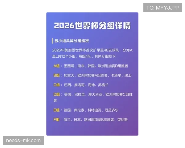 2026世界杯完整版小组资格解析